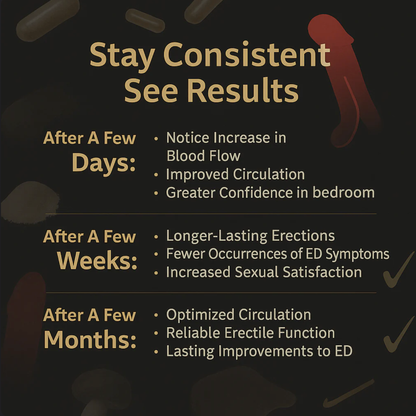 Nitric Oxide + Prostate Health - Ultimate Stack For Better Flow, Sleep, And Sex