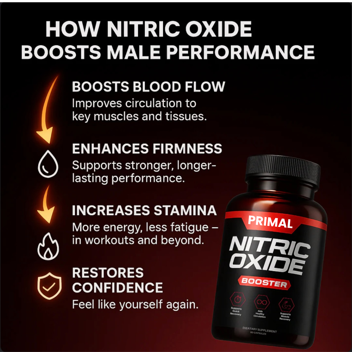 Nitric Oxide + Prostate Health - Ultimate Stack For Better Flow, Sleep, And Sex