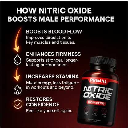 Nitric Oxide + Prostate Health - Ultimate Stack For Better Flow, Sleep, And Sex