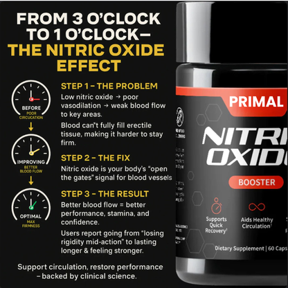 Nitric Oxide + Prostate Health - Ultimate Stack For Better Flow, Sleep, And Sex