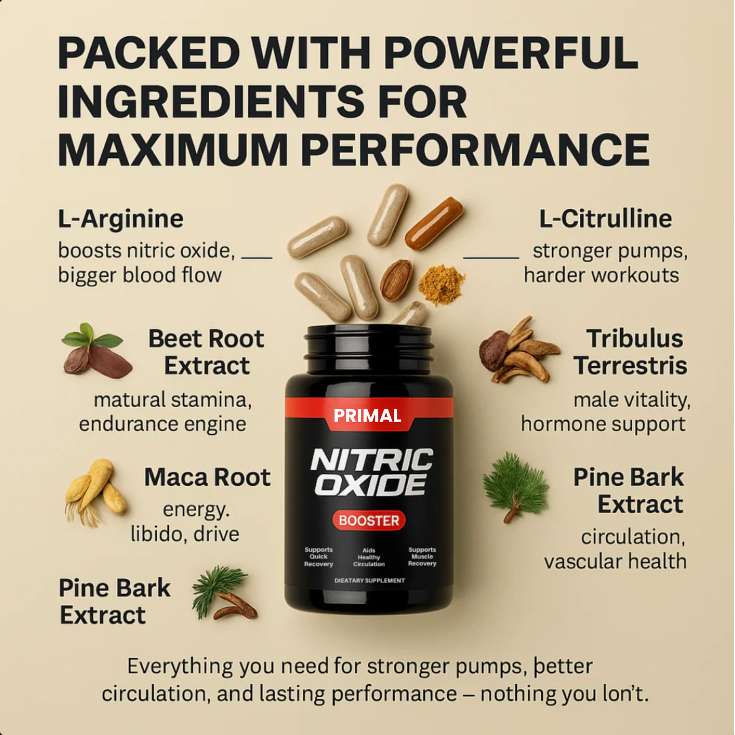 Nitric Oxide + Prostate Health - Ultimate Stack For Better Flow, Sleep, And Sex