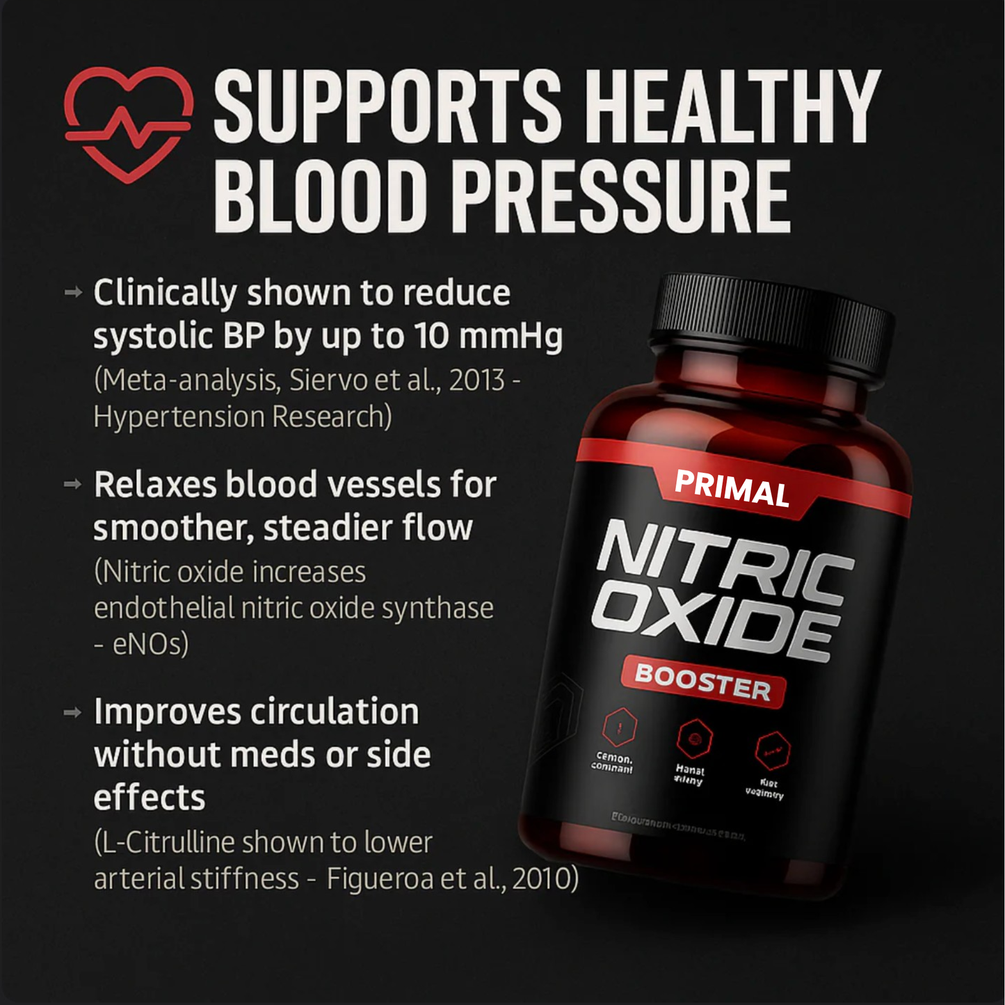 Nitric Oxide + Prostate Health - Ultimate Stack For Better Flow, Sleep, And Sex