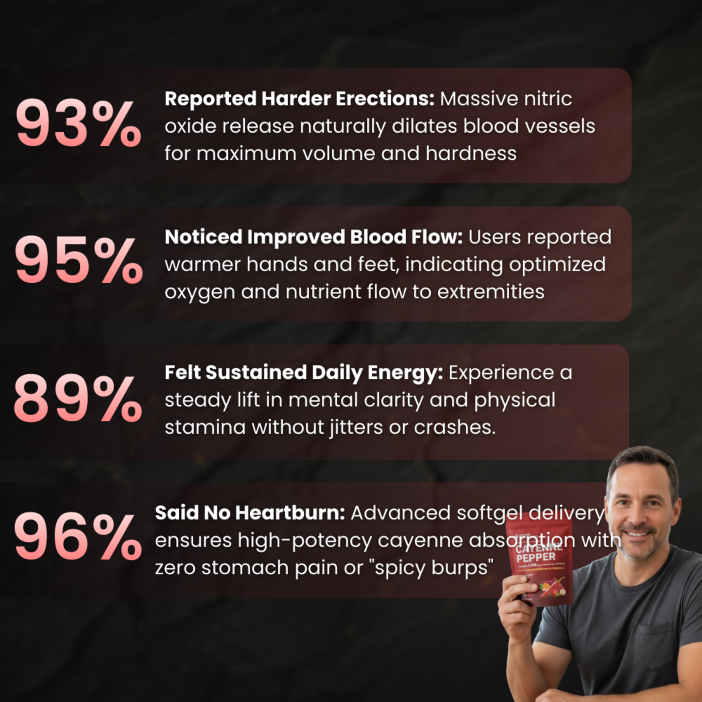 Primal Cayenne Pepper Softgels