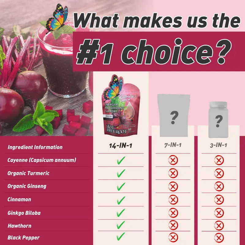 Butterfly Tear Spicy Beetroot Gummies