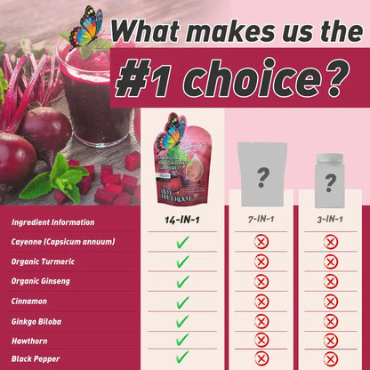 Butterfly Tear Spicy Beetroot Gummies