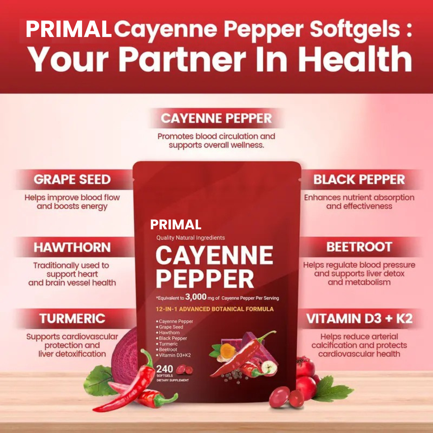 Primal Cayenne Pepper Softgels