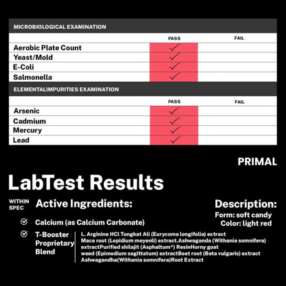 7-in-1 Nitric Oxide Booster - Maca Root & L-Arginine & Ashwagandha & Horny Goat Weed & Shilajit & Tongkat Ali & Beet Root Gummy for Blood Flow, Energy & Stamina Support | 100% Natural