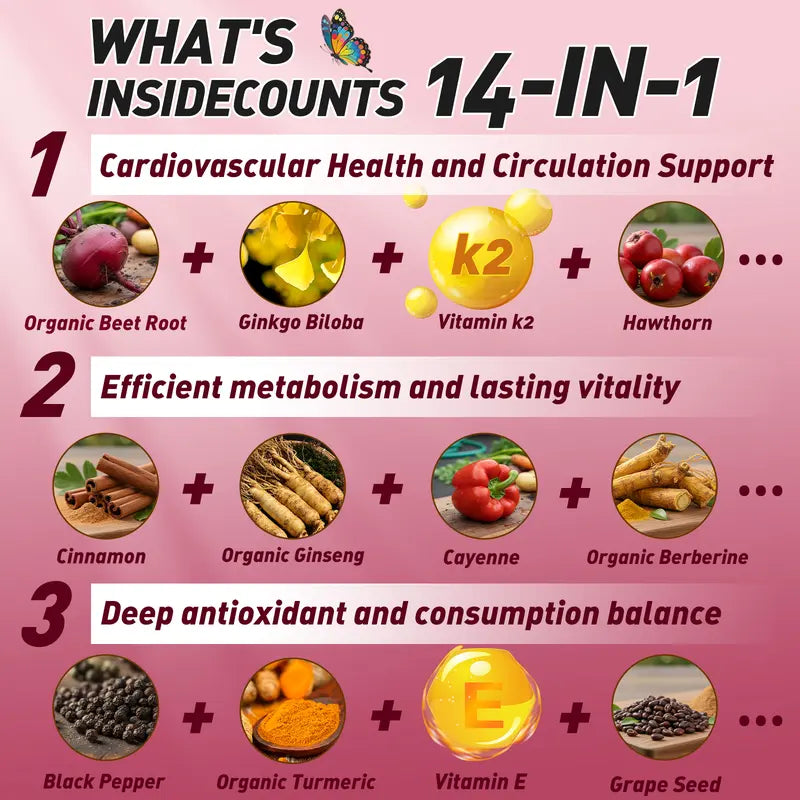 Butterfly Tear Spicy Beetroot Gummies