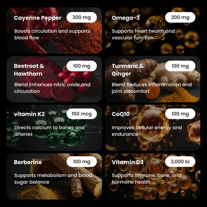 Cayenne Pepper Supplement